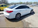 Hyundai SONATA Limited 2.0t Image 3