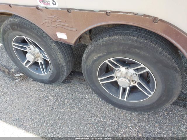 Heartland Sundance Xlt Series Image 5