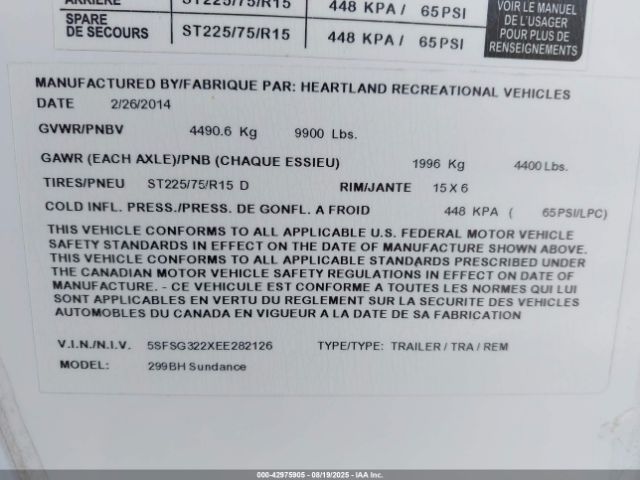 Heartland Sundance Xlt Series Image 16