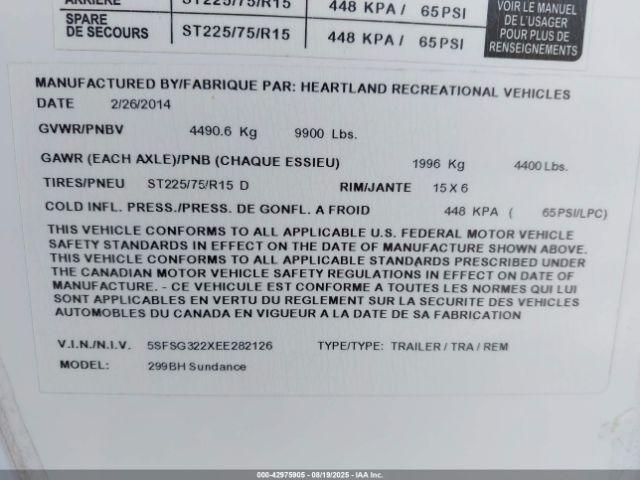 Heartland Sundance Xlt Series Image 16