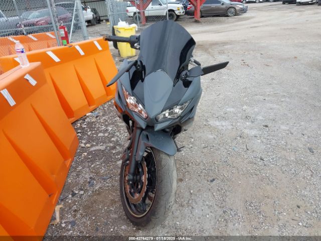 Kawasaki Ex650 R Image 4